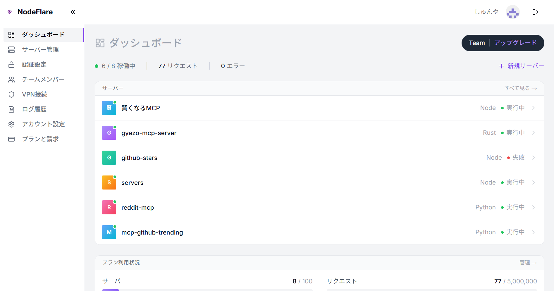 Dashboard screenshot 1